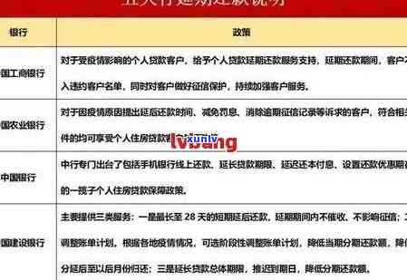 招商信用卡逾期后果全面解析：信用记录受损、费用累积与解决方案建议