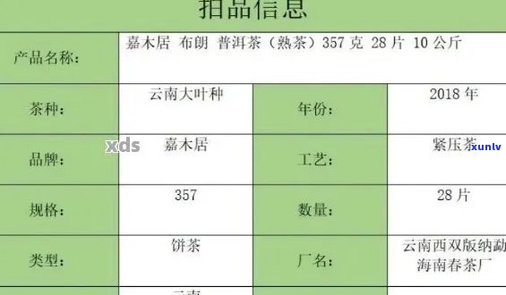 布朗普洱茶价格大全：了解各种类型与等级的布朗普洱茶价格，助你轻松选购