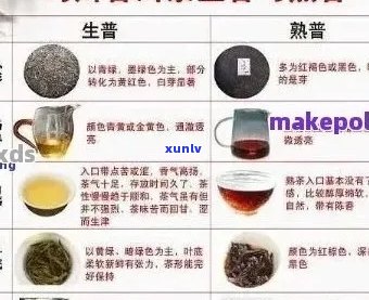 普洱茶小知识点大全：100问解析普洱茶知识，汇总相关信息