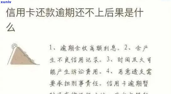 信用卡逾期还款问题全解析：无法扣款？解决方案一览！