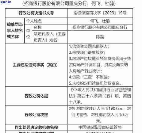 招商信用卡逾期罚款解决方案：详细指南、应对策略与常见疑问解答