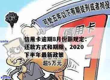 2020年下半年信用卡逾期政策调整：8月份新规解读及应对策略