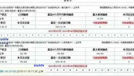 '信用卡逾期止付其他银行是否能查询？如何确保安全查询？'