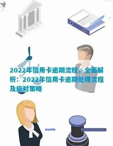 农行信用卡逾期新法规：2022年政策解读与应对策略