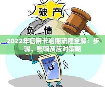 农行信用卡逾期新法规：2022年政策解读与应对策略