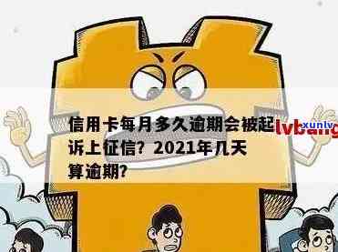 2021年信用卡逾期几天上，计算罚息与起诉。