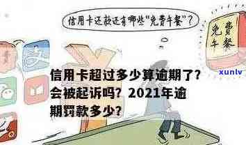 2021年信用卡逾期天数全解析：如何避免逾期、处理逾期后果及恢复信用