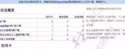 信用卡逾期还款的影响及其对个人报告的时长解释