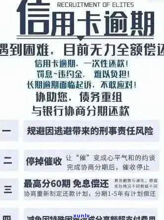 逾期还款信用卡的风险与解决策略：如何避免逾期、降低利息和恢复信用？