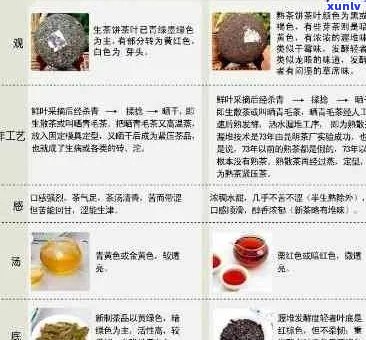 普洱茶的茶水分离机：原理、作用以及使用注意事项