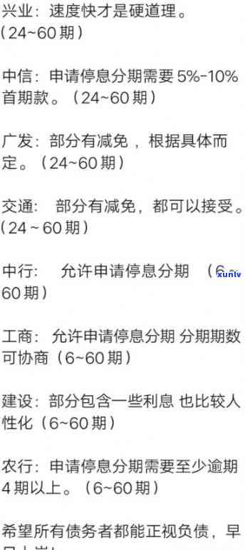 信用卡没逾期怎么申请分60期 - 主动协商分期、停息挂账详解