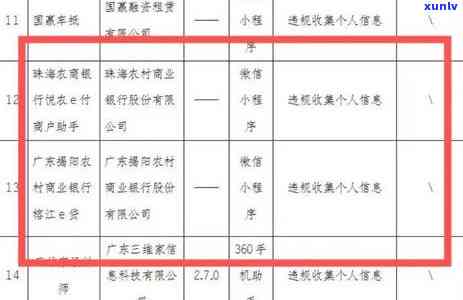 农商行信用卡逾期一天会对个人信用产生影响吗？如何避免不良记录的产生？