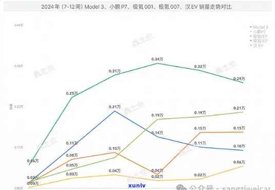 普洱茶中黄曲霉素含量的分析及其对健的潜在影响