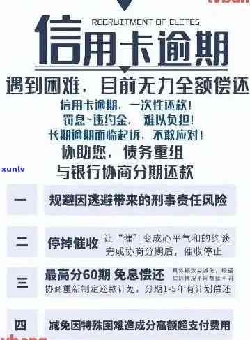 信用卡还款逾期后，是否还能继续使用并刷卡？如何解决逾期还款问题？