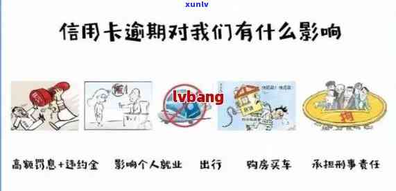 信用卡逾期会影响积分落户吗？如何解决信用卡逾期问题并办理积分落户？