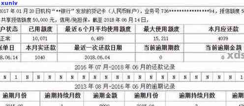 信用卡逾期历怎么查询账单明细与记录信息