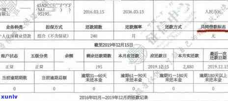 逾期还款证明：银行账户违约状况分析与解决策略