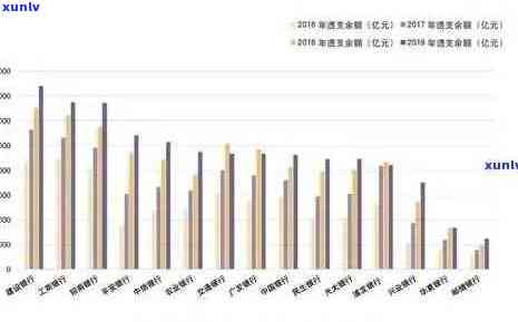 信用卡逾期未还款利率解析：影响、政策与应对策略