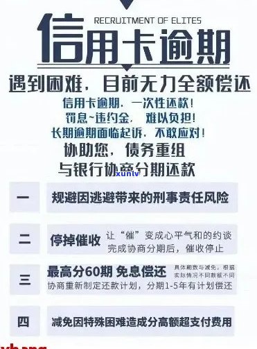 信用卡逾期：原因、后果及解决方案全面解析-信用卡 逾期了怎么办