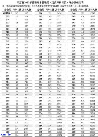 信用卡逾期多少会被坐牢了？2021年与2020年逾期金额标准及可能的法律后果