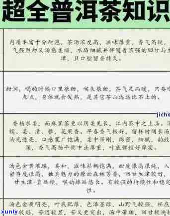 普洱茶口感评判：如何界定一款好茶？