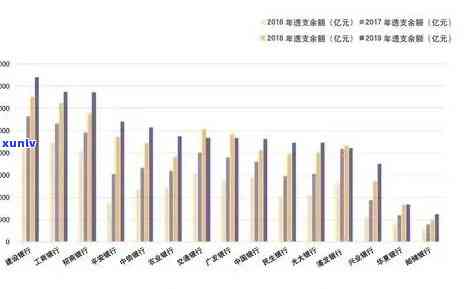 2020年信用卡逾期半年：原因、影响与解决策略全方位解析