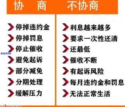 信用卡逾期后如何申请停息挂账：全面指南解决用户疑惑与困惑