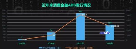 信用卡逾期清零后果全面解析：如何避免影响信用记录及解决还款问题