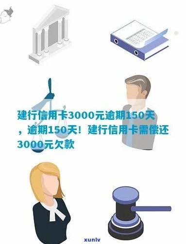 逾期150天，建行信用卡3000元还款难题如何解决？