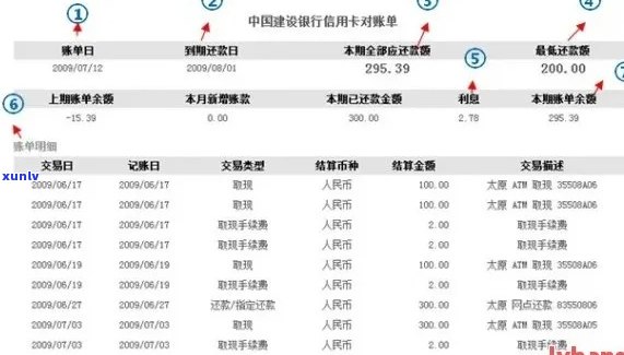 在哪里查信用卡逾期记录-在哪里查信用卡逾期记录明细