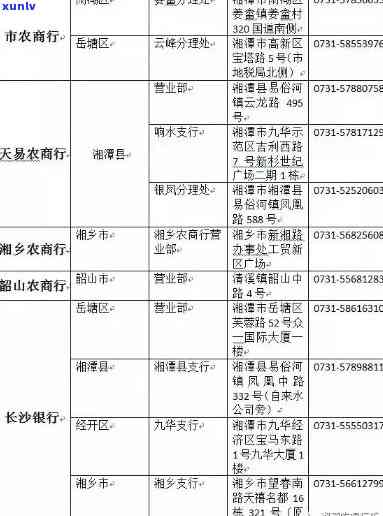 长沙办理信用卡全攻略： *** 申请、条件要求、额度及费用详解