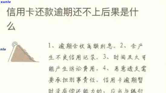 信用卡期还款：定义、影响与解决策略，一篇全面解答您的疑问