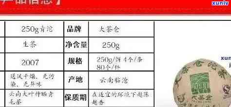 普洱茶批发价一览表：每斤多少钱？与零售价差异解析