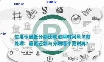 信用卡逾期后，是否能申请分期还款？解答疑惑并探讨影响因素