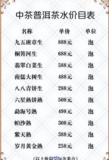 信用卡额度逾期：原因、影响与解决 *** 