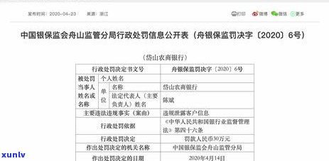 舟山信用卡逾期处理费用：多少钱？