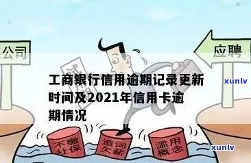 工商信用逾期记录的上报时间及影响：全面解答常见问题