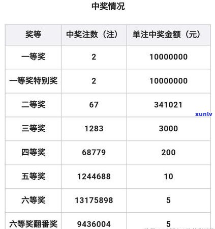 河北逾期案件处理中心： 高效、专业与公正的债务管理解决方案