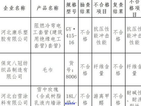 河北逾期案件处理中心： 高效、专业与公正的债务管理解决方案