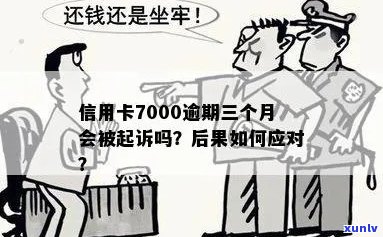 信用卡逾期7000块出庭会怎么样处理？