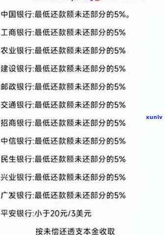 逾期90天内信用卡账户的欠款处理及应收利息详细解析