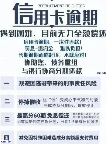 信用卡逾期后如何处理？放款过程中的常见问题解答及应对策略