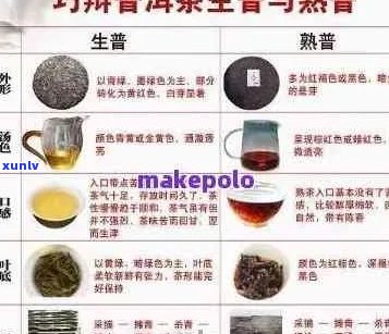 六种普洱茶的优缺点