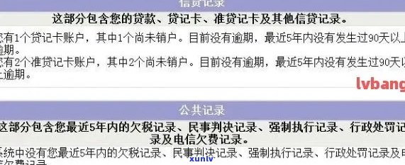 信用卡逾期记录与公积金贷款申请：影响与解决办法全面解析