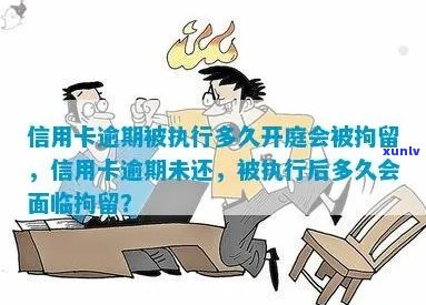 信用卡逾期开庭后拘留