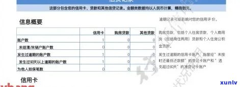 逾期过的信用卡：还清后多久恢复？注销后是否仍在？能否解封？