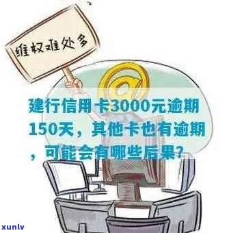 五年信用卡逾期未还款，3000元债务如何解决？逾期后果与应对策略详解