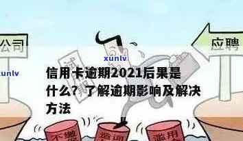 信用卡逾期半年后还清：可能的后果和解决策略