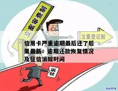 信用卡逾期半年后还清，信用记录是否恢复以及何时能再次使用？