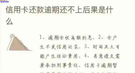 信用卡逾期还款攻略：如何最快解决逾期问题并避免影响信用评分